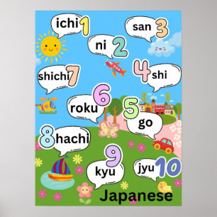 Counting 1 to 10 in Japanese Poster