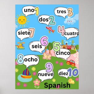 Counting 1 to 10 in Spanish Poster
