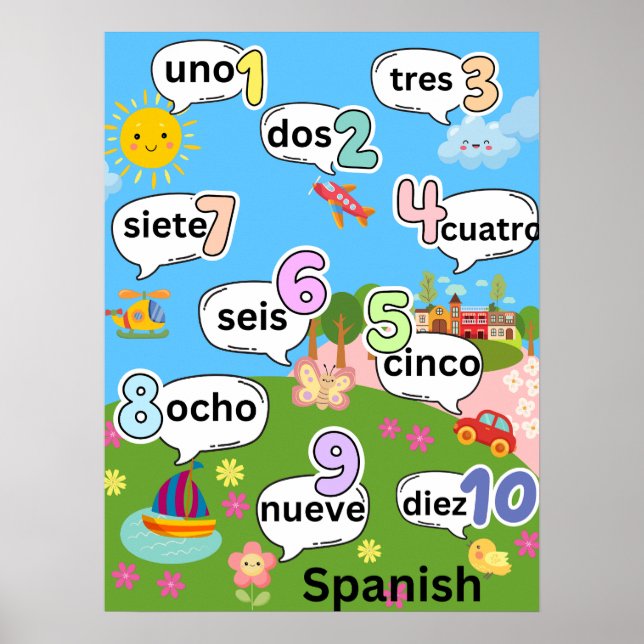 Counting 1 to 10 in Spanish Poster (Front)