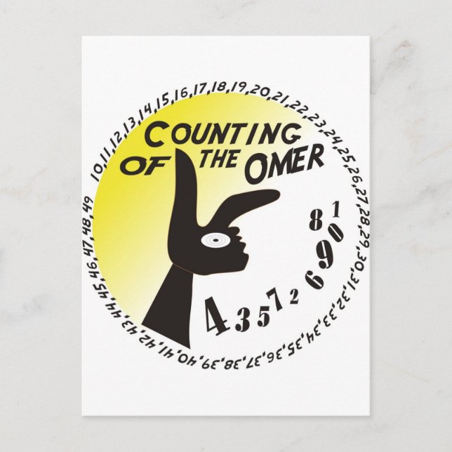 Counting of the Omer Postcard (Front)