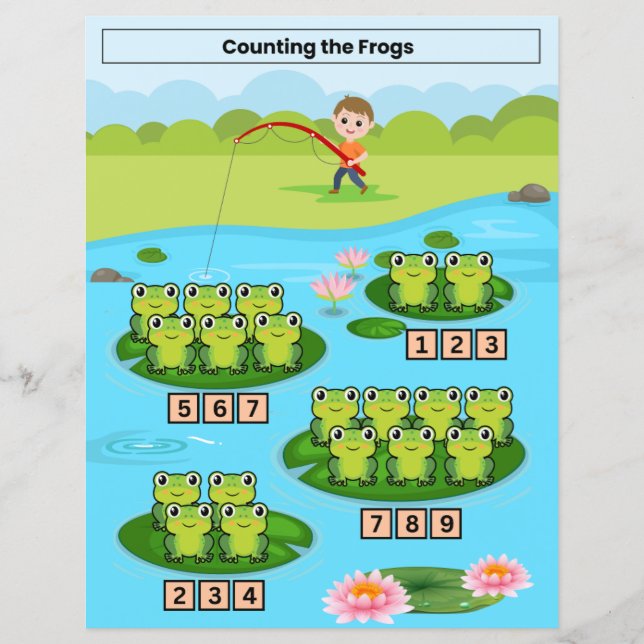 Counting the frogs worksheet for kids (Front)