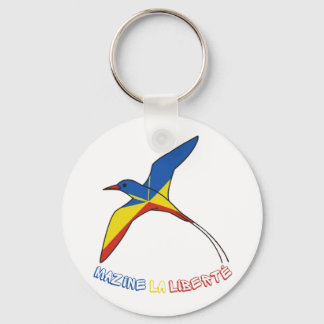 Countries in queue keychain