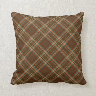country check rustic brown throw pillow
