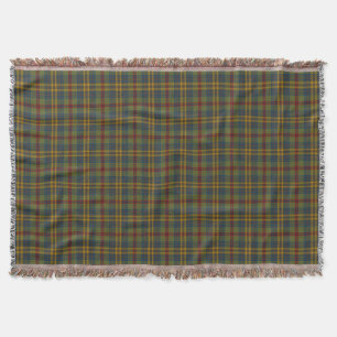 County Limerick Irish Tartan Throw Blanket