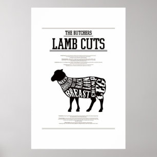 COUPES D'AGNEAU, POSTER