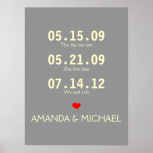 Couples Key Dates Poster