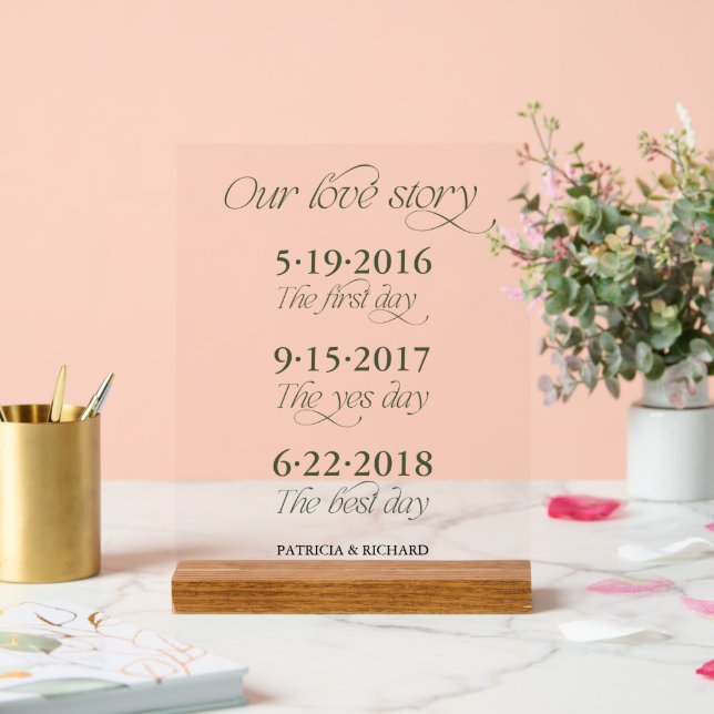 Couple's Milestone Timeline Wedding Acrylic Sign (Wedding)