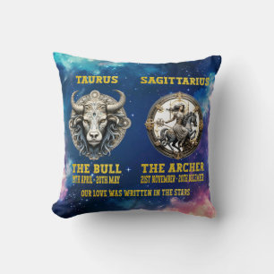 Couples Personalized Zodiac Star Sign Cushion