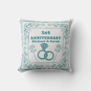 COUSSIN