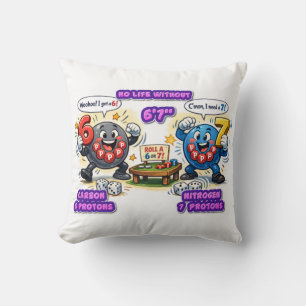 Coussin 6’7” Éléments de chimie vitaux pour la survie