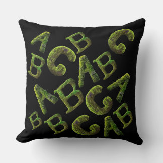 COUSSIN ABC