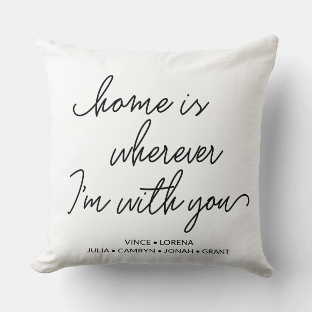 Coussin Accueil personnalisé est partout où je suis avec v (Recto)