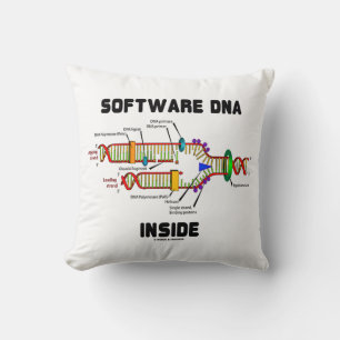 Coussin ADN logiciel dans l'Humour de réplication de l'ADN