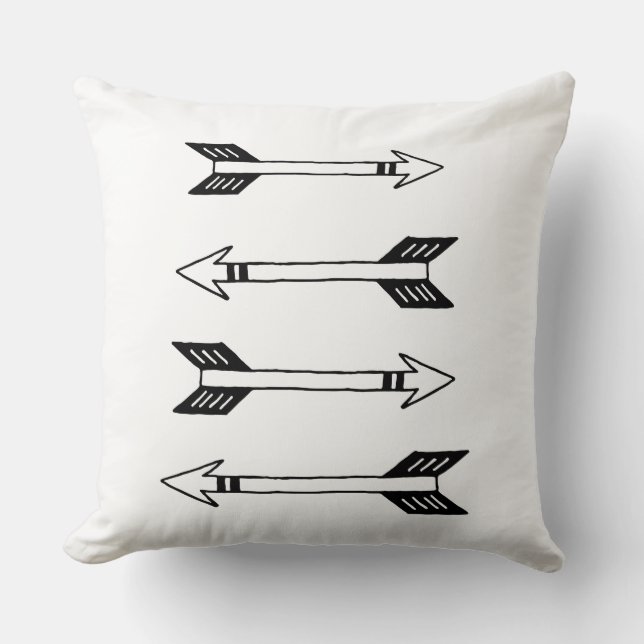 Coussin Ado Motif réversible noir blanc (Recto)