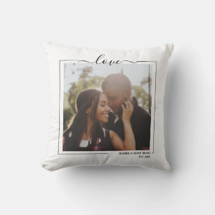 Coussin Aimer Photo Et Texte Personnalisés