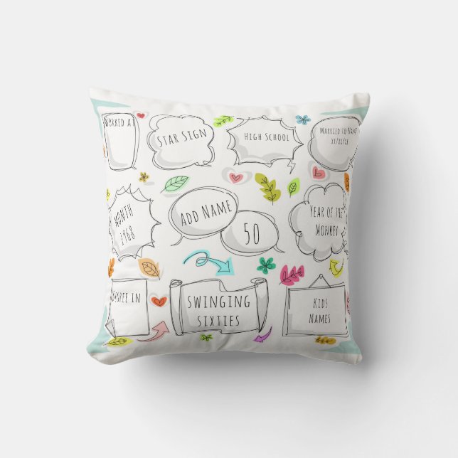 Coussin AMUSANT 1968 ans né C'EST VOTRE VIE - AJOUTER MILE (Recto)