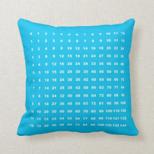 Coussin Amusement de maths du Tableau de multiplication