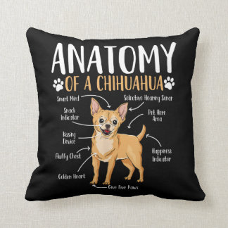 Coussin Anatomie du Chihuahua