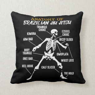 Coussin Anatomie du squelette brésilien du Jiu Jitsu Figh
