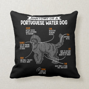 Coussin Anatomie D'Un Chien D'Eau Portugais Propriétaire 