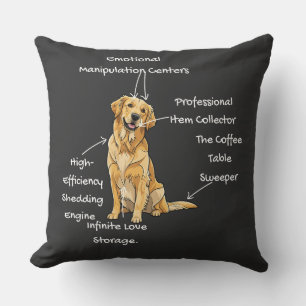Coussin Anatomie d'un Golden Retriever - Maman/Papa de chi