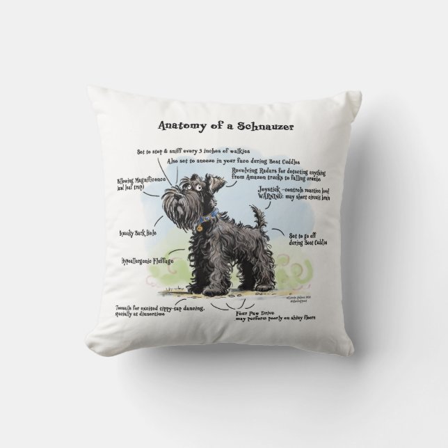 Coussin Anatomie d'un Schnauzer noir Schnauzer collier ble (Recto)