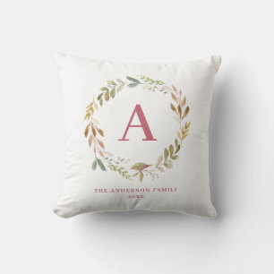 Coussin Aquarelle feuillage photo cadeau personnalisé