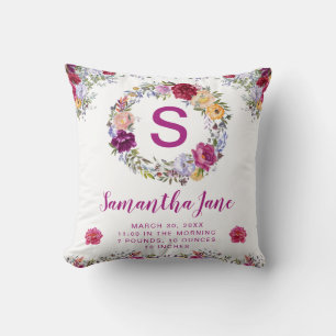 Coussin Aquarelle Purple & Fleurs rouges Wreath Baby 