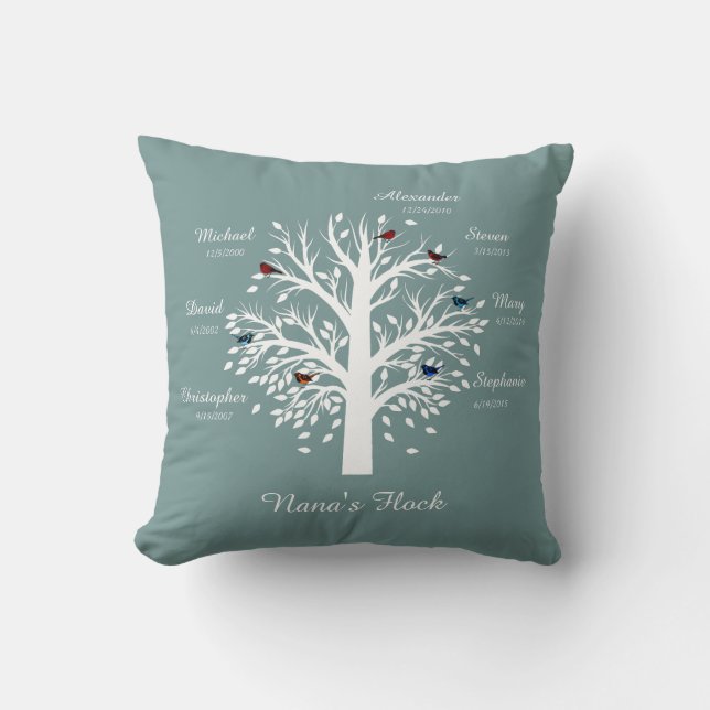 Coussin Arbre de grand-maman, blanc le bleu, 7 noms et les (Recto)