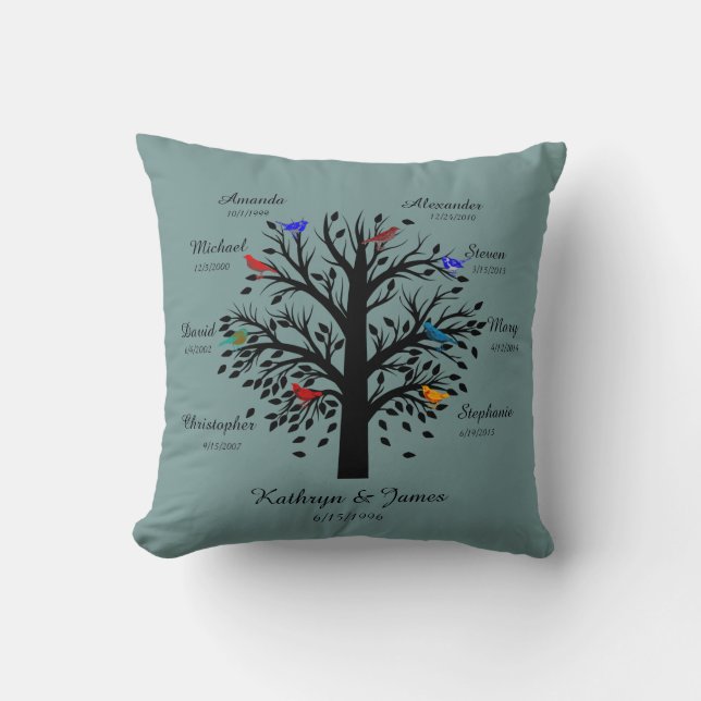 Coussin Arbre généalogique, arbre noir sur le bleu, 8 noms (Recto)