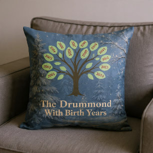 Coussin Arbre Généalogique Avec Années De Naissance Noël