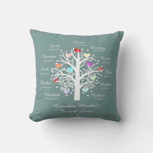 Coussin Arbre grand-mère (coeurs) Blanc sur bleu 11 Noms/D (Recto)