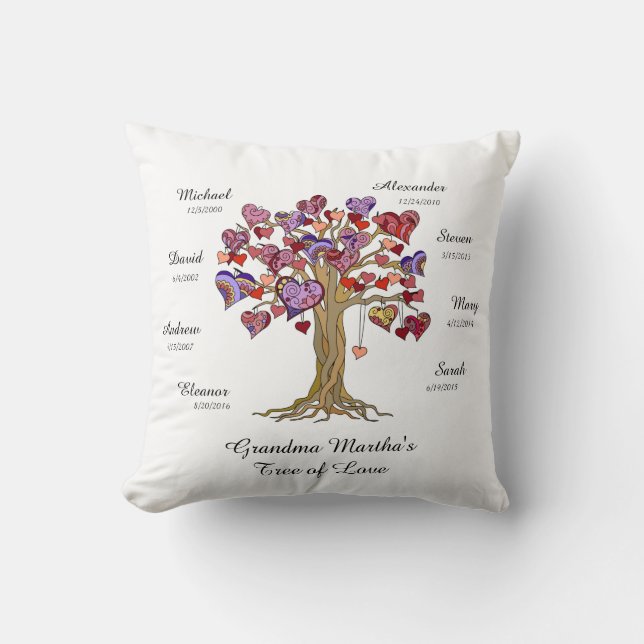Coussin Arbre grand-mère (coeurs) en blanc avec 8 noms/dat (Recto)