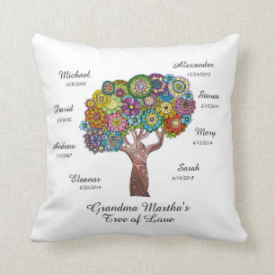 Coussin Arbre grand-mère (floral) sur blanc avec 8 noms/d