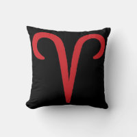 ARIES Red Astrology