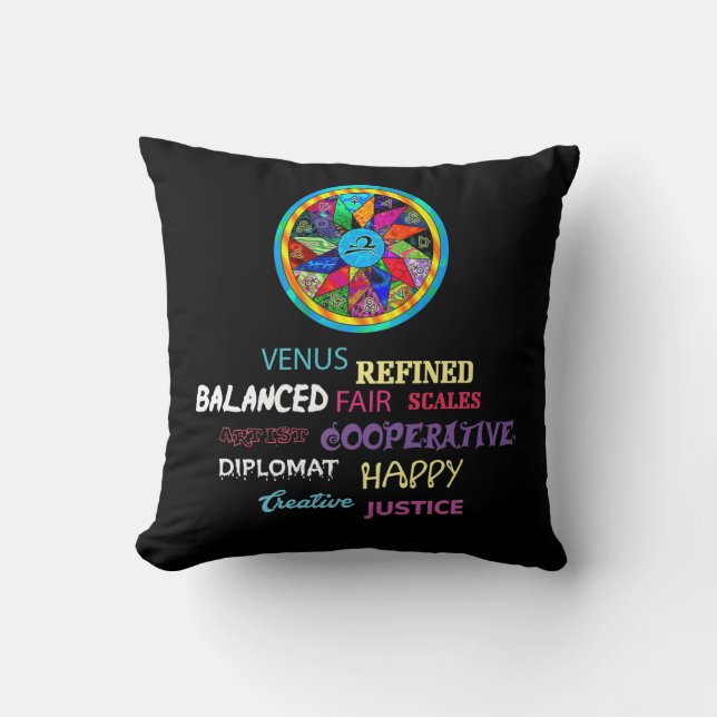 Coussin Astrologie de zodiaque de personnalité de mandala (Recto)