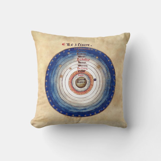Coussin Astronomie Médiévale Astrologie Alchimie Manuscrit (Recto)