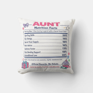 Coussin Aunt Nutrition Facts Throw Pillow Gift for Aunt Fu