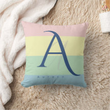 Bloc de couleur pastel moderne initial et nom pers
