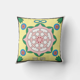 Coussin Bonheur/Être Joyeux Symbole Jouer l'oreiller