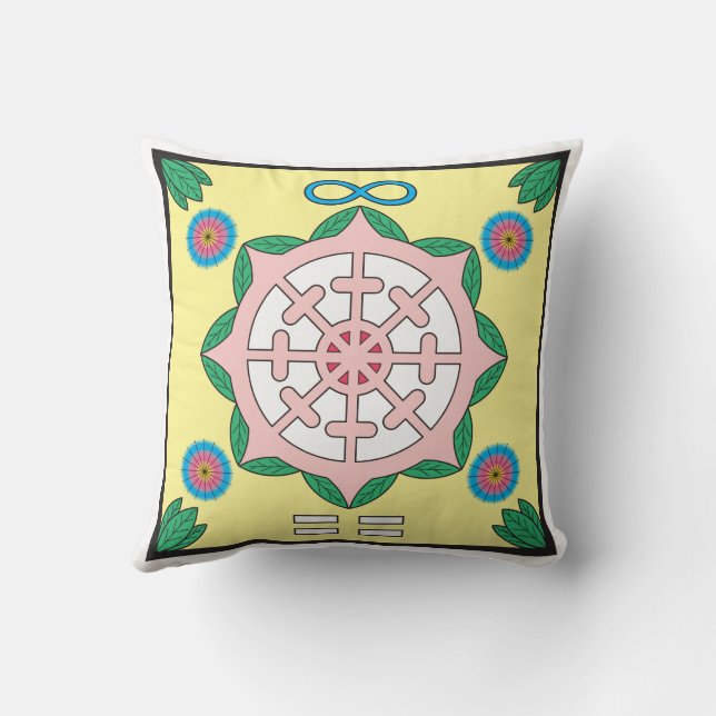 Coussin Bonheur/Être Joyeux Symbole Jouer l'oreiller (Verso)