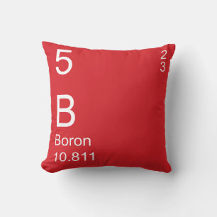 Coussin Boron