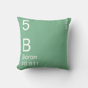 Coussin Boron