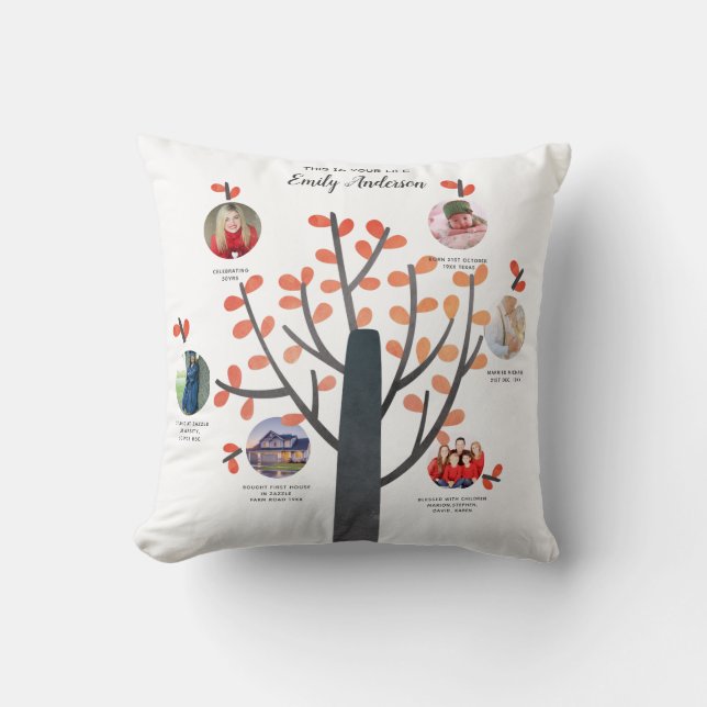 Coussin Cadeau Collage photo de l'arbre généalogique - AJO (Recto)