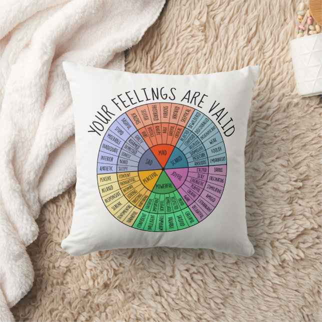 Coussin Cadeau de santé mentale, autosoins, roue émotionne (Couverture)