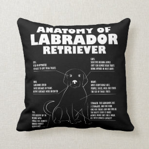 Coussin Cadeau drôle de propriétaire de chien d'anatomie