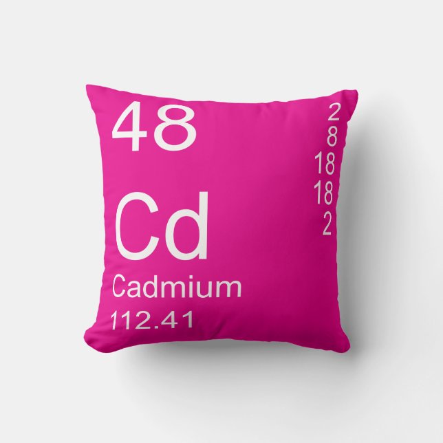 Coussin Cadmium (Recto)