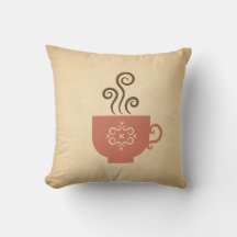Café rétro ou tasse de thé sur papier vieilli Text