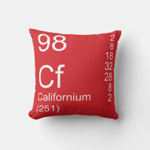 Coussin Californie