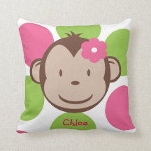 Carreau de fille de singe de mod